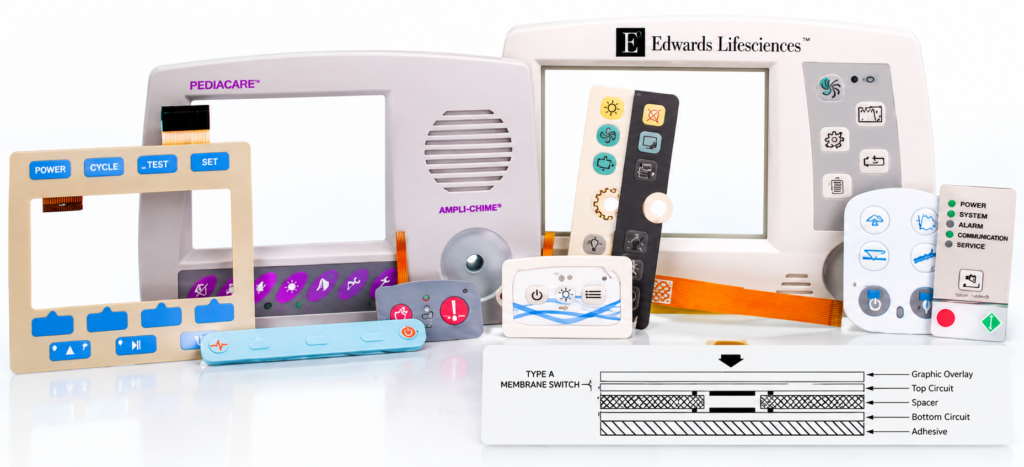 CSI Keyboards Membrane Switches